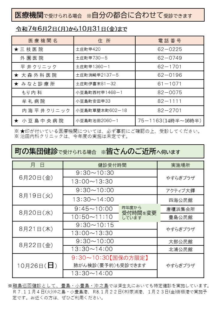 令和7年度実施期間・実施場所