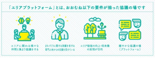 エリアプラットフォームとは