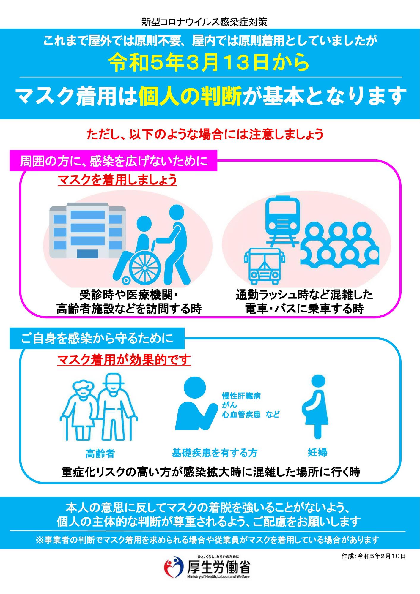 令和5年3月13日からマスク着用は個人の判断が基本となる