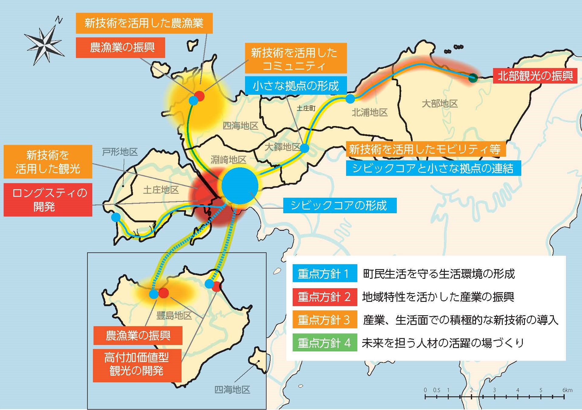 地区別構想