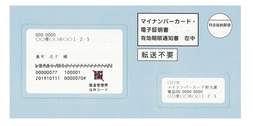 有効期限通知書