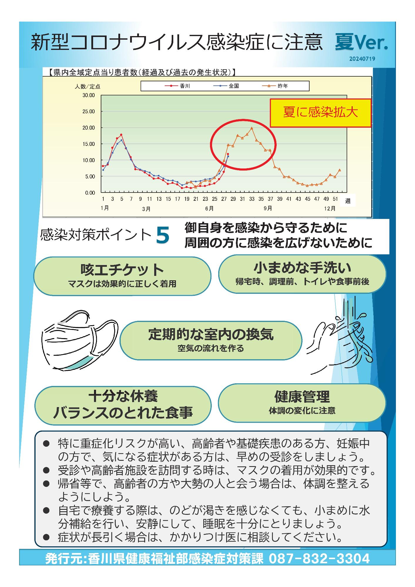 新型コロナウイルス感染症に注意